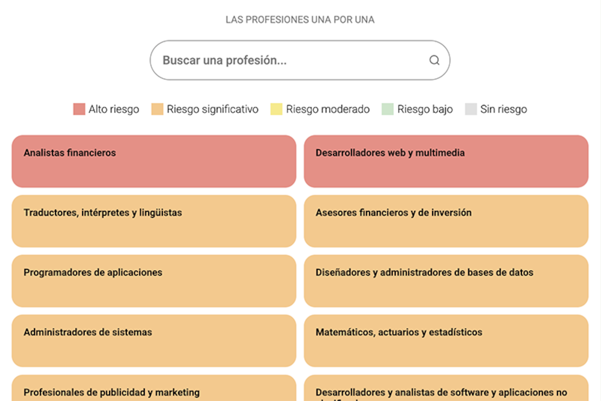 Dime cuál es tu trabajo y te diré si la <b>inteligencia artificial</b> te puede llegar a reemplazar thumbnail