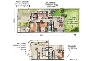 Las dos plantas: abajo, el living, comedor, cocina y dormitorios. Arriba, el estudio de Carolina y la terraza, en mínimo desnivel y retirada de la calle.