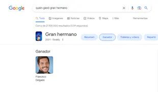 Google considera que Francisco Delgado ganó el último programa de Gran Hermano