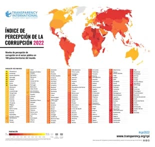 El ranking de países de Transparencia Internacional