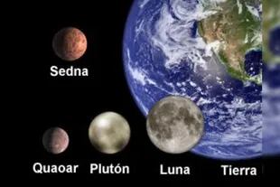 Comparación de tamaños entre los objetos del cinturón de Kuiper (Plutón, Sedna y Quaoar) con la Tierra y la Luna
