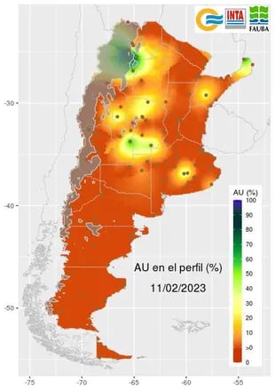 El porcentaje de agua útil en el suelo. Se trata de la lámina de agua aprovechable por los cultivos, hasta un metro de profundidad