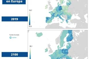 22/04/2022 Edad media por regiones en Europa en 2019 y estimación para 2100 según Eurostat POLITICA EUROPA ESPAÑA EPDATA