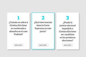Preguntas y respuestas para entender el futuro judicial de Cristina Kirchner