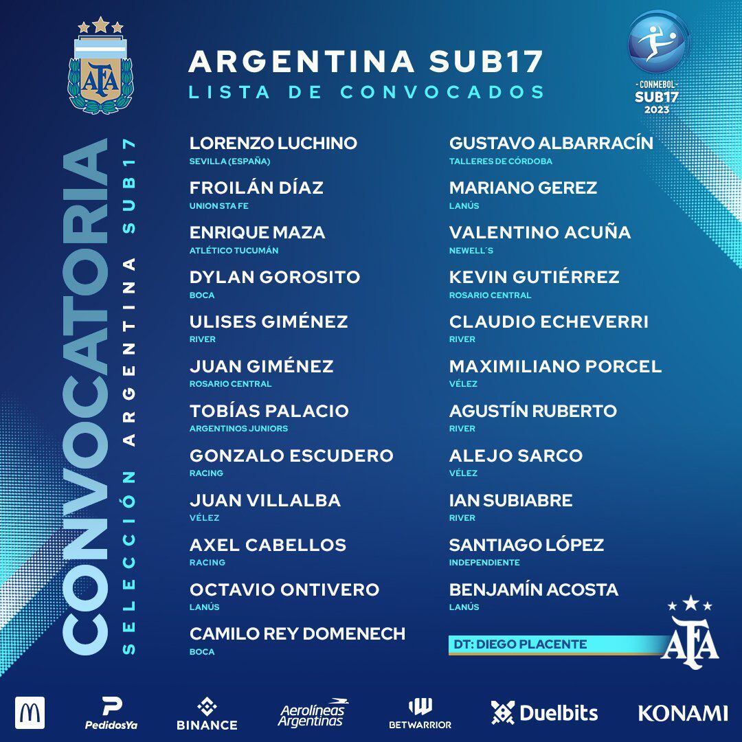 Lista de convocados de la selección argentina para defender el título en el Sudamericano Sub 17