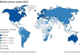 Casos de cáncer en todo el mundo