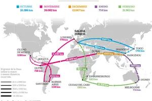 La vuelta al mundo de Roger Federer: recorrerá 100.000 km en cuatro meses