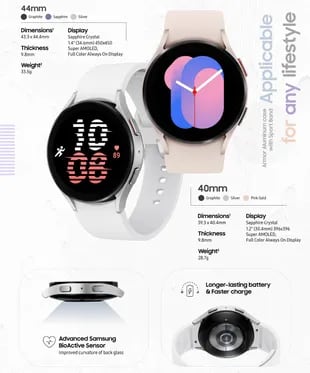 Las especificaciones técnicas del Galaxy Watch5