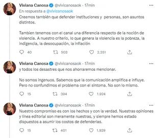 El hilo que realizó Viviana Canosa en su cuenta de Twitter