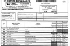 LA NACION convoca a chequear telegramas electorales de las PASO 2021