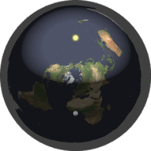 El Sol, la Luna y la Tierra según los flat earthers