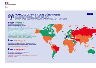 La lista de Francia con la división por colores respecto a la situación epidemiológica de cada país