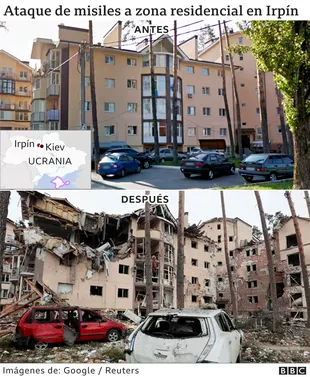Así quedó tras el bombardeo la pequeña ciudad de Irpín se encuentra tan solo 20 km al noroeste de Kiev