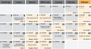 El calendario judío de septiembre; las franjas y fechas en naranja corresponden a días no laborables. Fuente: Organización Menora.