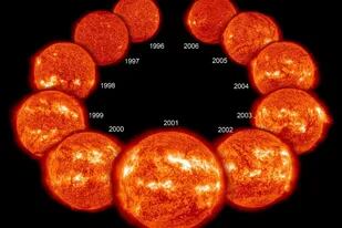 24-03-2022 Un Nuevo Estudio Ha Identificado Una Estrella Cercana Cuyos Ciclos De Manchas Solares Parecen Haberse Detenido..  Una estrella vecina puede ser la causa de un período inusual de 70 años hace tres siglos en el que las manchas solares fueron increíblemente raras, fuera del ciclo predecible de once años.  POLITICA INVESTIGACIÓN Y TECNOLOGÍA NASA