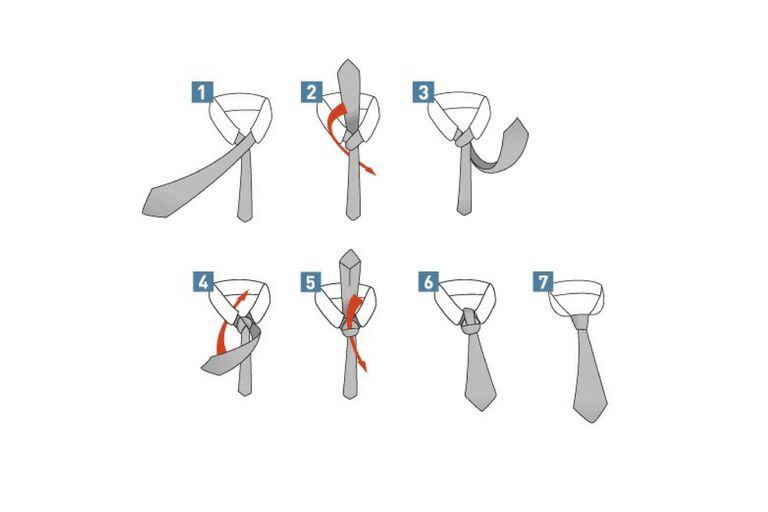 El nudo de corbata Windsor doble, en siete pasos