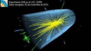 Experimento en el LHC