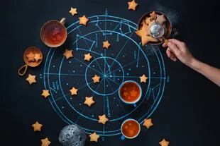 ¿Qué tiene cada signo del zodiaco?