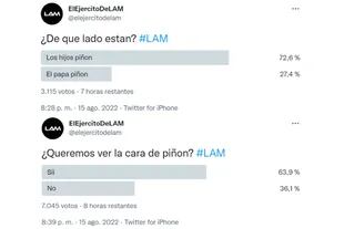 Las encuestas sobre Piñón Fijo que compartió la cuenta de LAM