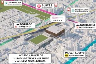 Esta será la ubicación del Arena de Buenos Aires