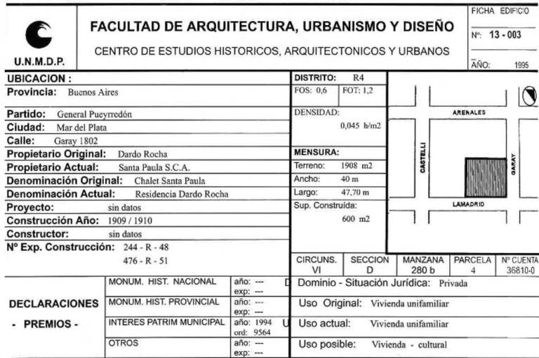 No hay datos sobre el constructor de la casona, según indica la ficha de la Facultad de Arquitectura, Urbanismo y Diseño