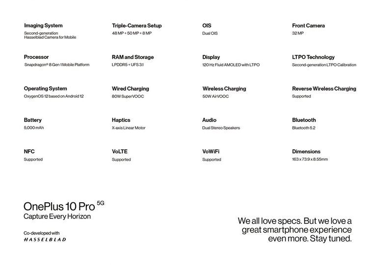 Las características más salientes de OnePlus 10 Pro