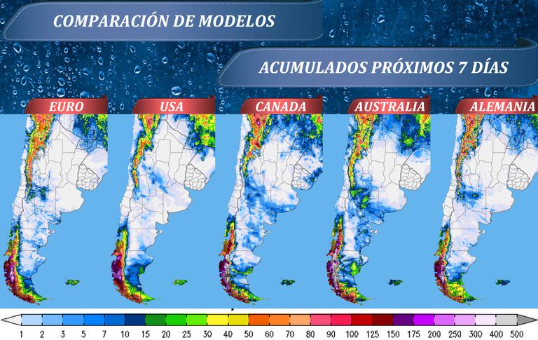 Se muestra el acumulado de lluvias previsto para los próximos 7 días, para diferentes modelos de pronóstico.