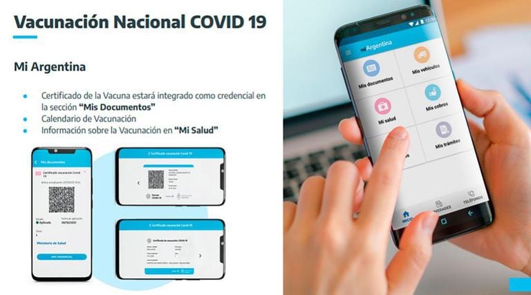En Mi Argentina está credencial digital internacional de vacunación contra el coronavirus
