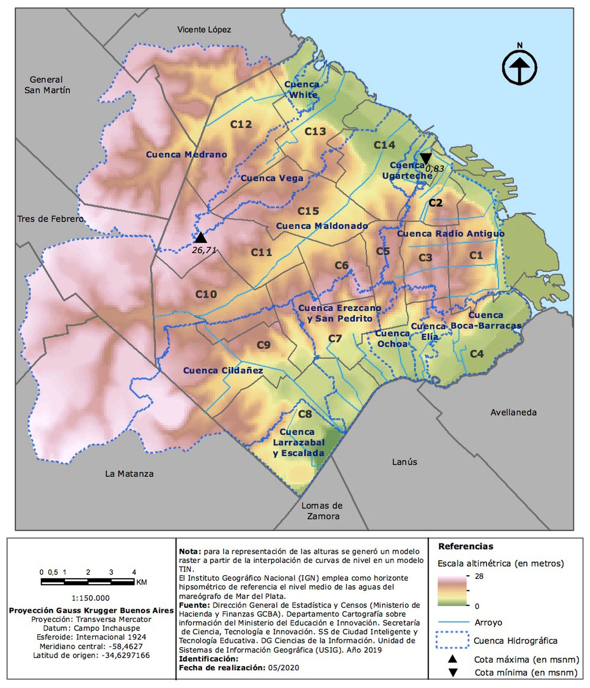 Relieve, cuencas hidrográficas y comunas de la ciudad de Buenos Aires
