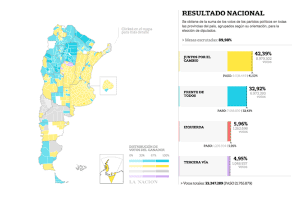 Mapa de resultados en todo el país