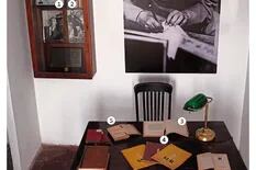 El cuarto propio de Borges en la biblioteca Cané