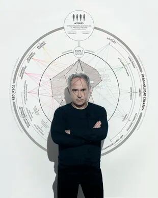 "La cocina argentina va a ser muy importante a nivel creativo, porque los argentinos son muy creativos", dice Ferran Adrià 