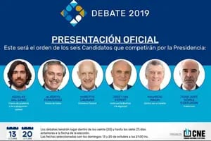 Debate presidencial 2019: los candidatos exponen sus propuestas de gobierno
