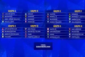 Así están las posiciones en la Copa Sudamericana y el programa de partidos