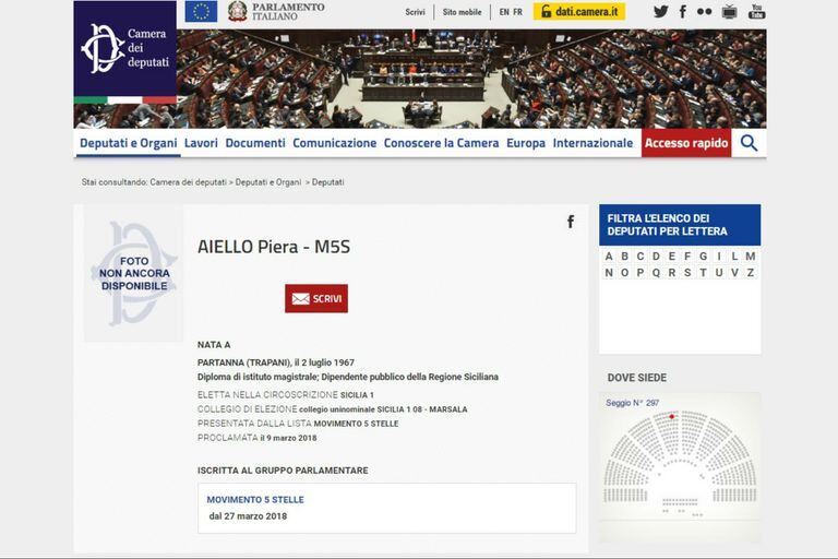 La ficha oficial de Aiello en el Parlamento, sin foto