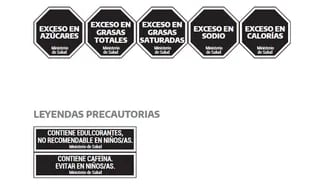 Los sellos de advertencia y las leyendas precautorias de la reglamentación de la ley de Etiquetado frontal.