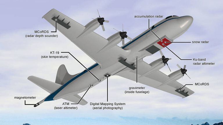 Las características de la aeronave P3 de exploración de la NASA que participa de la búsqueda