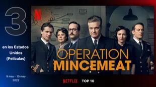 The third position is occupied by Operation Mincemeat