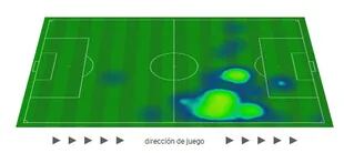 El mapa de calor de Juanfer Quintero en el debut ante Unión, por la primera fecha de la Copa de la Liga; se movió como volante derecho y Gallardo lo reemplazó en el entretiempo