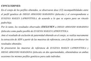 El documento judicial que indica que Eugenia Laprovittola no es hija de Diego Maradona