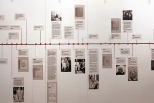 La cronología destaca los nueves años de Borges en la biblioteca Cané