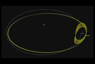La órbita del asteroide Kamoʻoalewa, inicialmente llamado 2016 HO3, en relación con el Sol (bucles grandes) y con respecto a la Tierra (bucles pequeños)