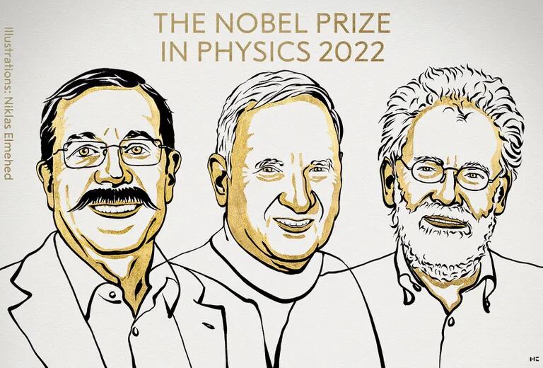 Nobel Prize in Physics 2022: Three scientists recognized for their experiments on entangled photons and their breakthroughs in quantum information