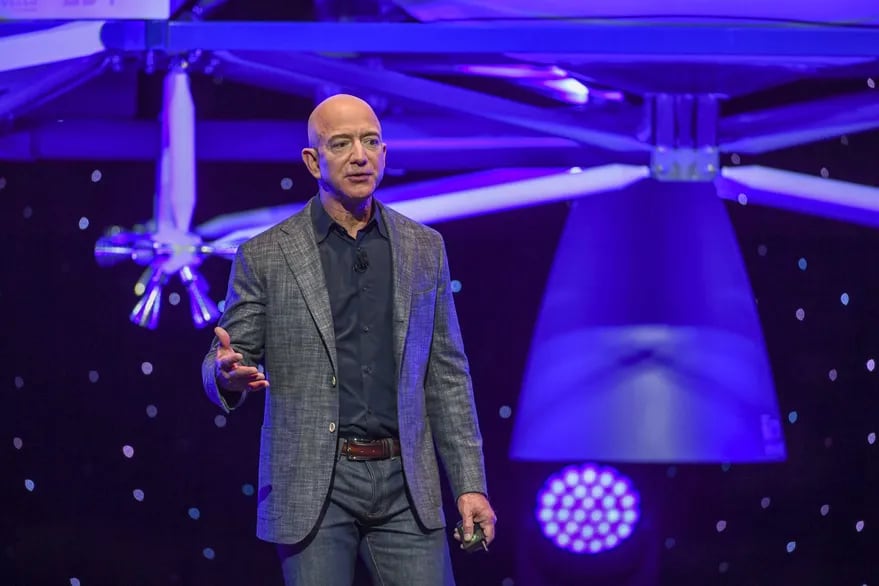 Jeff Bezos: twelve questions to achieve success in projects