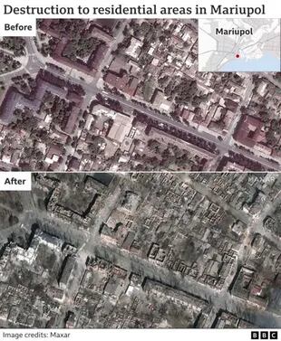 El antes y el después de la ciudad de Mariupol, uno de los territorios más lastimados con la invasión rusa