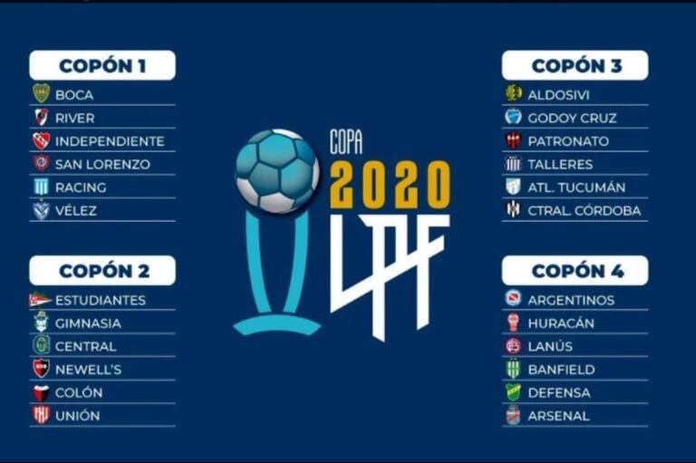 Los grupos de la Copa Liga Profesional