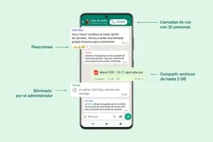 Un resumen visual de WhatsApp con las nuevas mejoras que recibirán los usuarios del servicio de mensajería de Meta