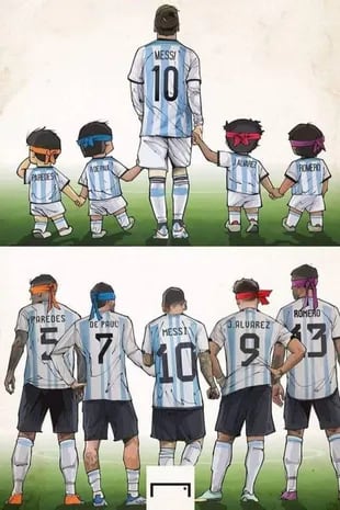 La tierna foto que acompañó el posteo de Victor Bocco muestra la evolución de los jugadores, que eran niños en 2006, cuando Messi debutó en un mundial y que ahora son adultos y compañeros de la Pulga en la albiceleste