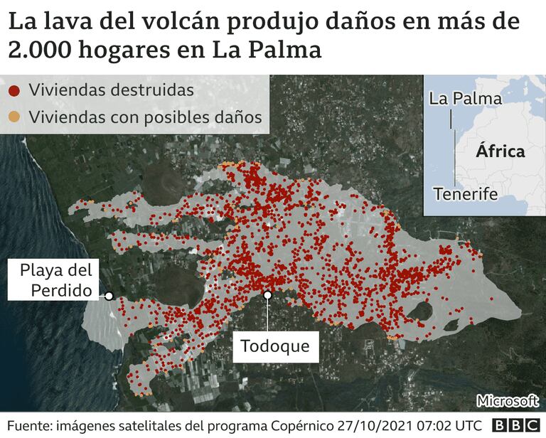 La lava arrasó con más de 2000 casas