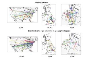 Mapa de movilidad (arriba) y conexiones sociales (abajo) de 20 usuarios (puntos) en Estados Unidos, Reino Unido y Alemania